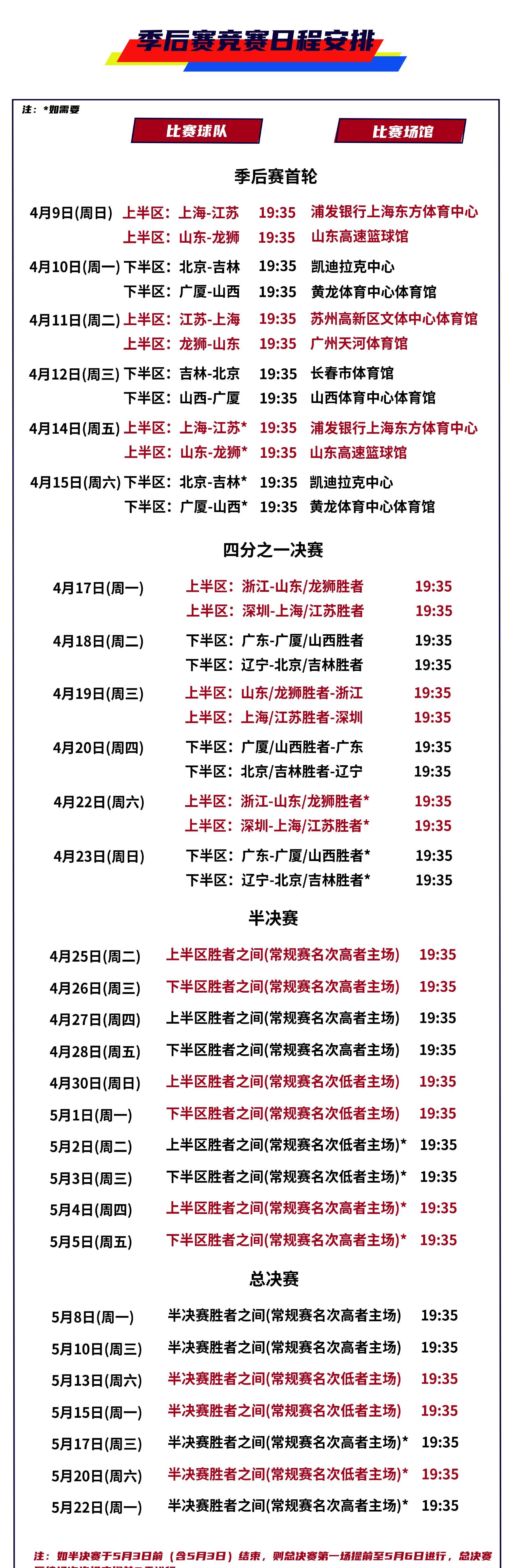 九游游戏平台-CBA季后赛赛程吃紧，迈阿密热火今晚状态回暖，信心回归，高层口径保持一致的简单介绍